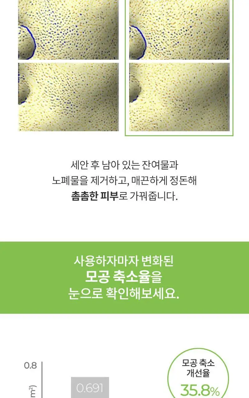 [즉각모공축소/데일리필링] 셀퓨전씨 트리악 모공톡스 패드 (60매) 상세페이지 9